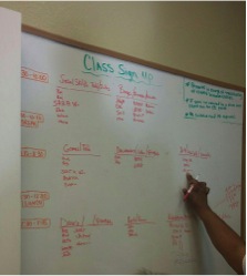 Imperial Way Classes